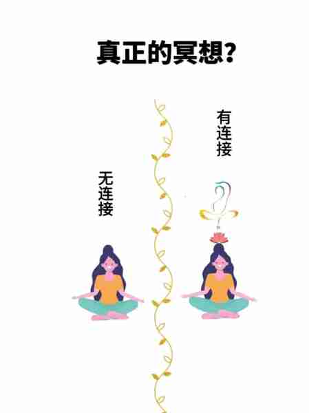 正念冥想入门教程（正念冥想入门教程视频）
