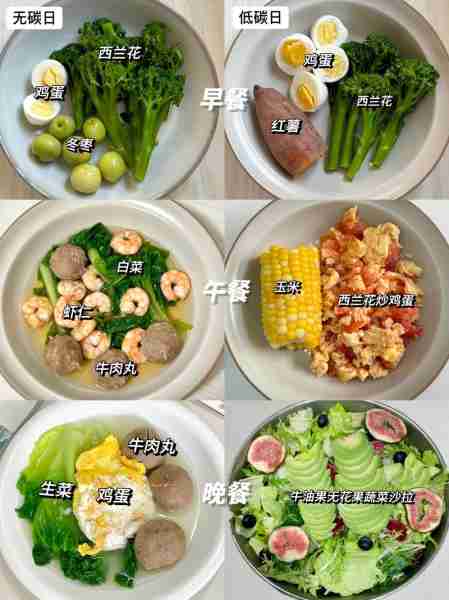 午餐食谱饱腹健康（午餐吃什么饱腹又减肥）