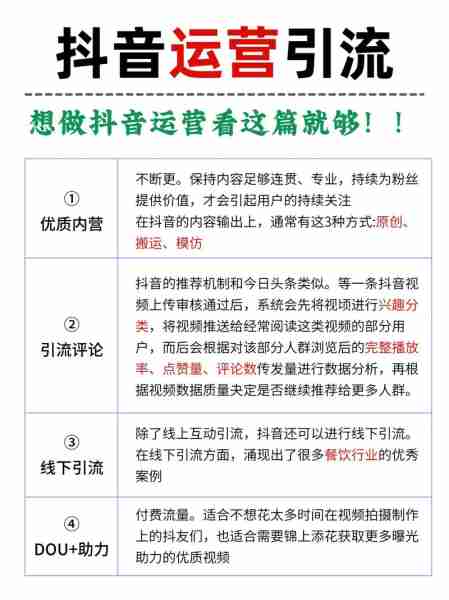 抖音运营变现方法(抖音运营十二大技巧)