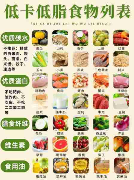健康饮食食谱低脂-健康低脂的食谱大全