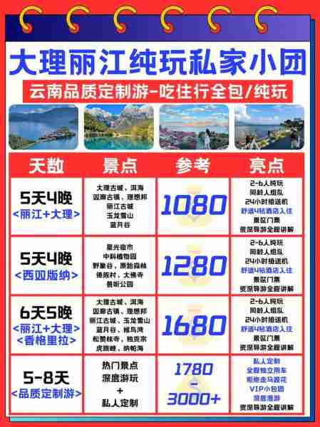 跟团游旅游避坑指南-跟团旅游的流程