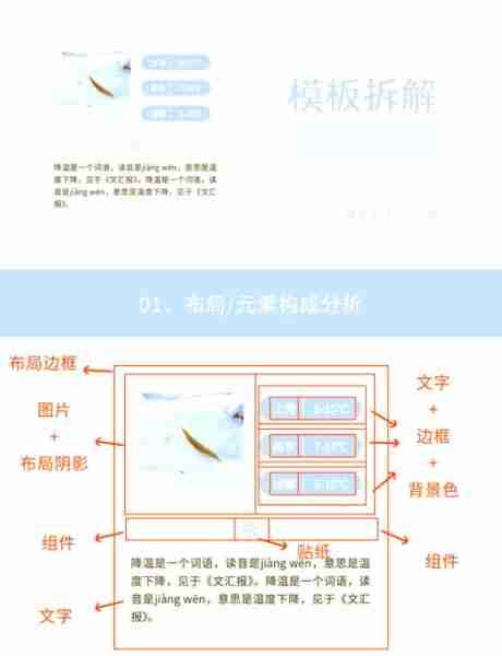 Word排版技巧大全-word排版教程完整版