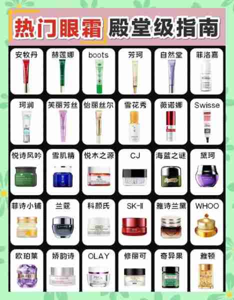 学生党平价护肤品-学生党平价护肤品排行榜