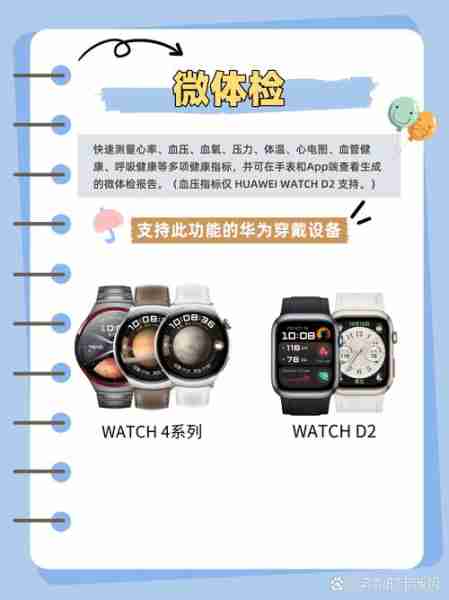 智能手表推荐健康监测-智能手表健康监测准确吗