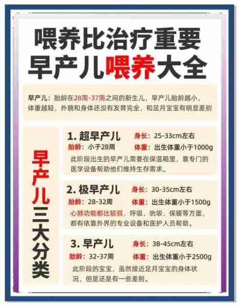 早产儿护理喂养指南-早产儿喂养指导