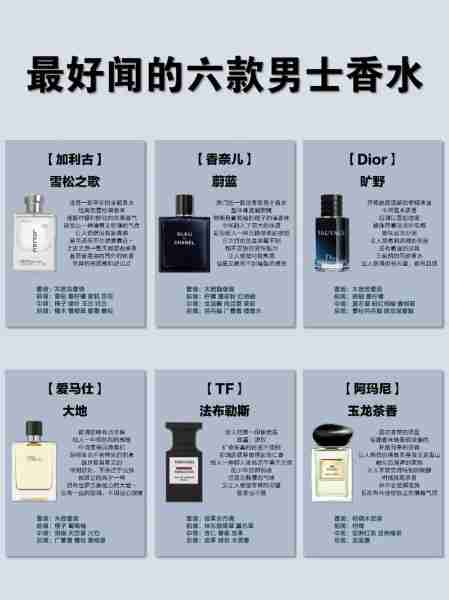 男士香水推荐排行榜-男士香水排行榜前十有哪些,适合职场用的推荐哪款?