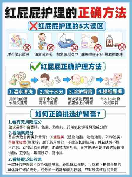 宝宝红屁屁护理技巧-宝宝红屁屁护理技巧视频