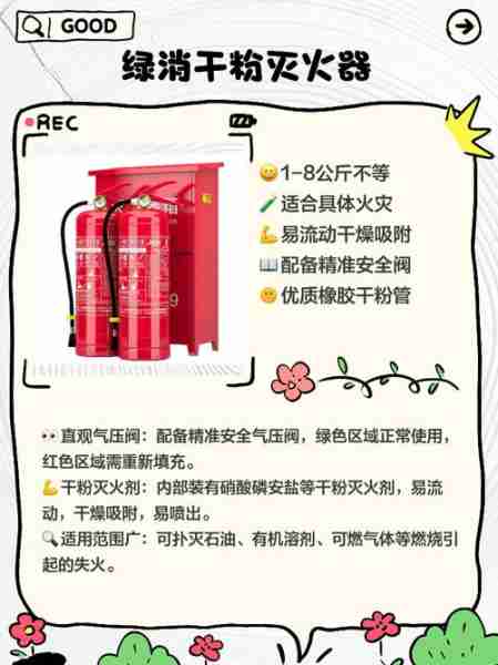 家用灭火器选购指南-家用灭火器选什么类型的