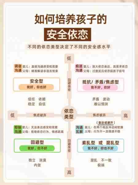 忘年恋相处指南-忘年恋?