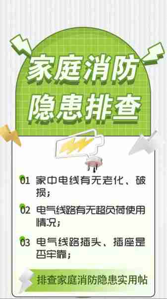 儿童家居安全隐患排查-儿童家居安全隐患排查简报