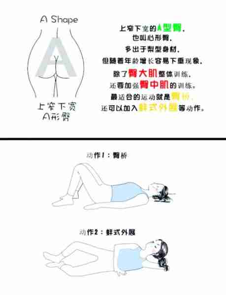 关于蜜桃臀训练动作教程的信息