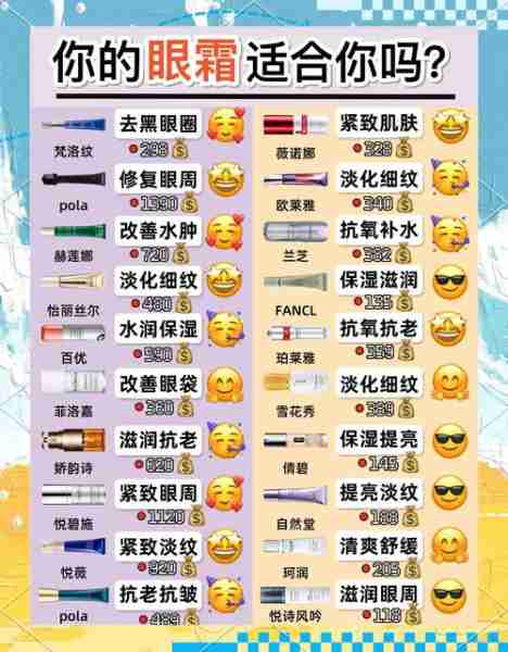 眼膜眼霜推荐去黑眼圈-眼膜眼霜品牌排行榜