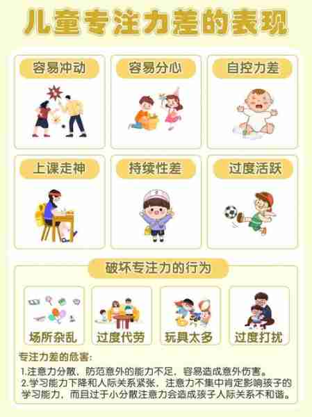 幼儿专注力训练方法-幼儿 专注力