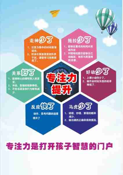 幼儿专注力训练方法-幼儿 专注力
